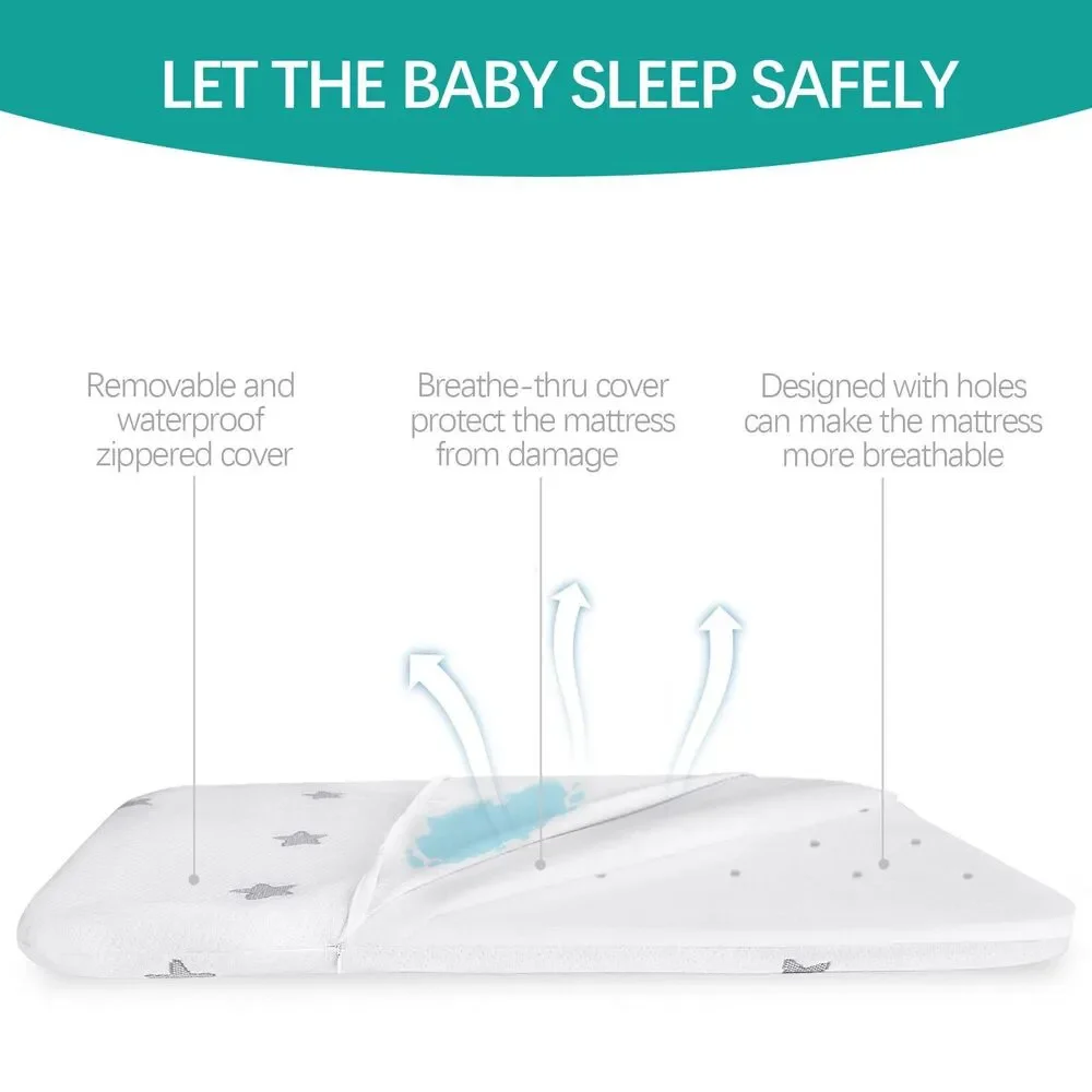Waterproof Bassinet Mattress Topper w/ Removable Zippered Cover 36x20 NEW in BOX